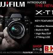 Image result for Fujifilm X100 Specs