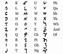 Image result for A to Z Roman Letters Template