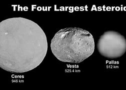 Image result for Biggest Asteroid