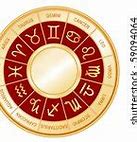 Image result for New Zodiac Sign Chart