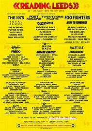 Image result for Reading Festival Friday Line Up