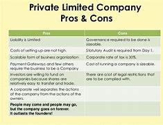 Image result for Limited Liability Companies