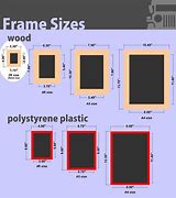 Image result for Standard European Frame Sizes