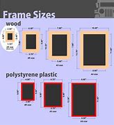 Image result for Standard Frame Sizes