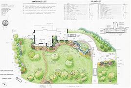 Image result for Type of Outdoor Plan with Sharp End