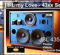 Image result for Vintage JBL PA Speakers