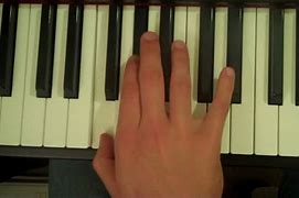 Image result for A Half Diminished 7th Chord