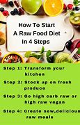 Image result for raw foods diets plans