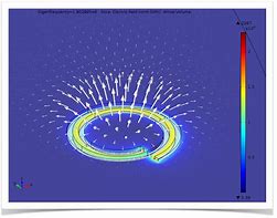 Image result for absorner