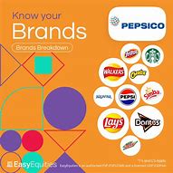 Image result for PepsiCo Factory