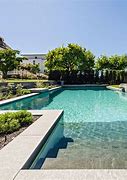 Image result for Piscine Profondeur