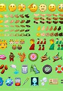 Image result for iPhone 5 Emojis and 4