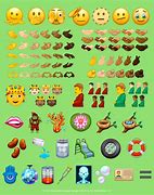 Image result for What Are the New 21 Apple Emojis