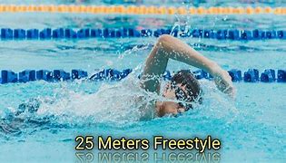 Image result for How Far Is 25 Meters