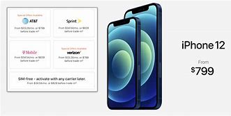 Image result for What Is the Lowest Price for the iPhone