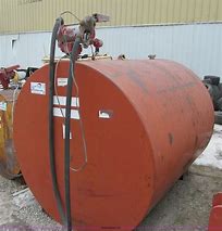 Image result for Fuel Barrel