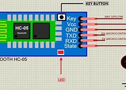 Image result for Arduino Bluetooth HC-05
