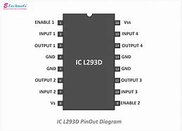 Image result for 8002 IC Pinout