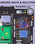 Image result for iPhone 6 LCD