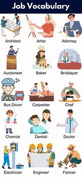 Image result for Jobs Vocabulary