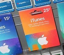 Image result for Apple Gift Card in My Hand