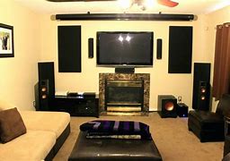 Image result for 32 Inch TV in Living Room