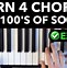 Image result for Free Basic Piano Chords Chart