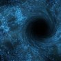 Image result for CERN Black Hole
