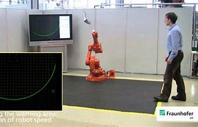 Image result for Robot Safety Mats
