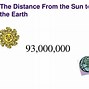 Image result for Scientific Notation Clip Art