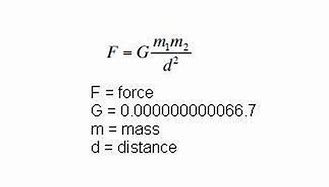 Image result for Gravitational Force Equation