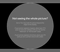 Image result for Apple TV Screen Problems