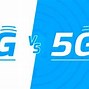 Image result for 4G/5G 6G