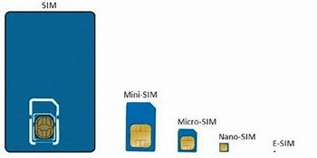 Image result for Esim Smartfren