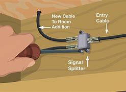 Image result for TV/Cable House Attachments