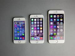 Image result for iphone 6 series comparison
