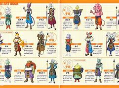 Image result for Dragon Ball GT Character List