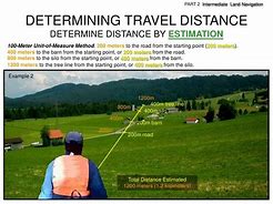 Image result for How Far Is 700 Meters