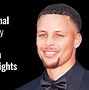 Image result for Stephen Curry Basketball Quotes
