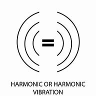 Image result for Vibration Sign