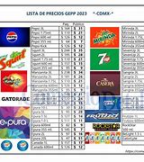 Image result for Precio De Pepsi