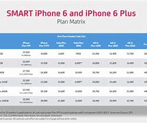 Image result for Smart Plan 800