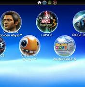 Image result for PS Vita Launch