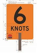 Image result for What Is a Knot Speed