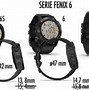 Image result for Fenix 6S Sapphire Edition
