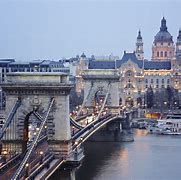 Image result for Europe Sights