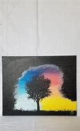 Image result for 8X10 Painting
