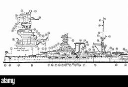 Image result for Battleship Parts