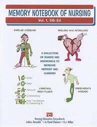 Image result for Memory Notebook of Nursing ABG