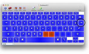 Image result for The Right Key On a Keyboard